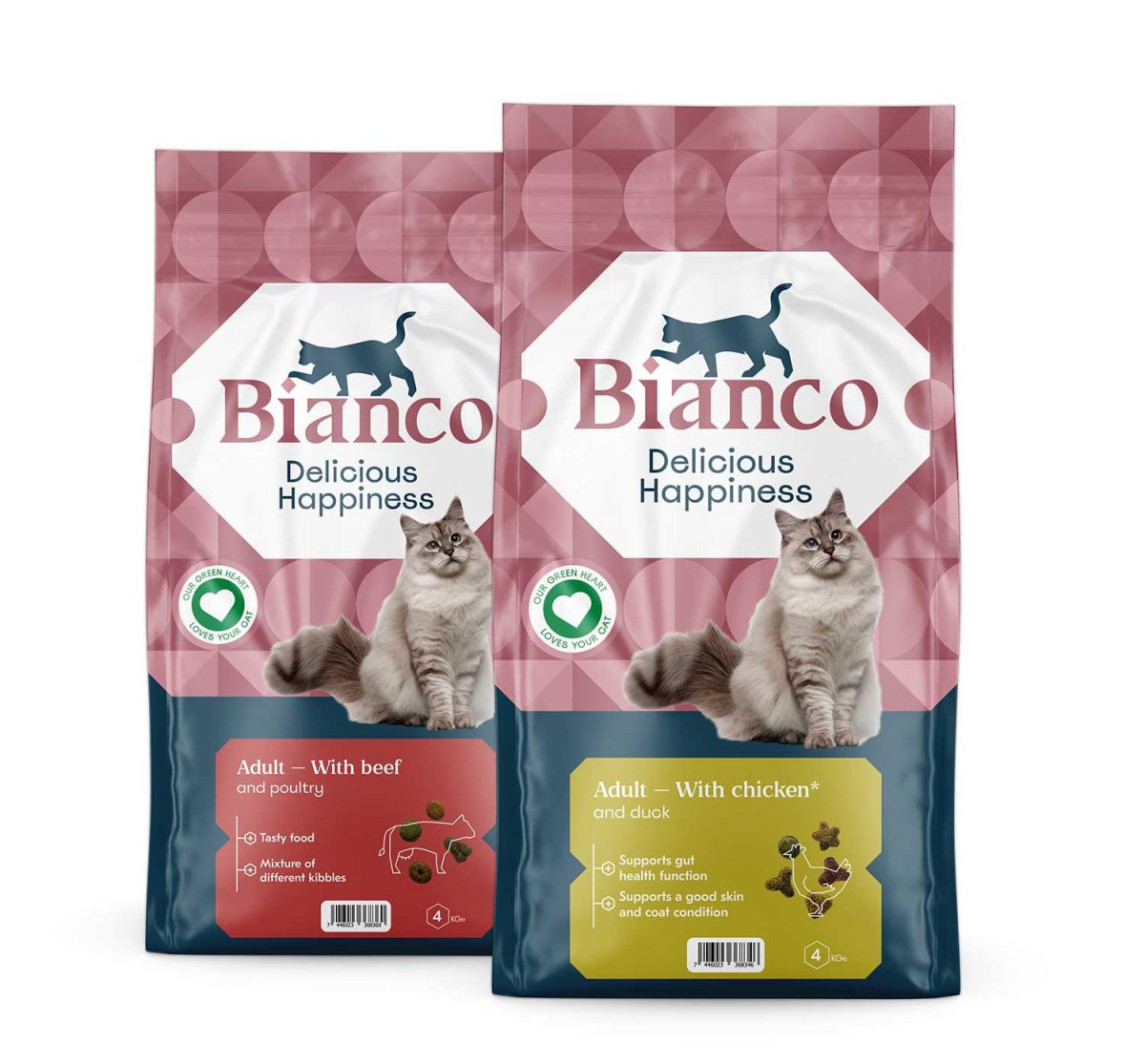 Bianco-Kattenvoeding